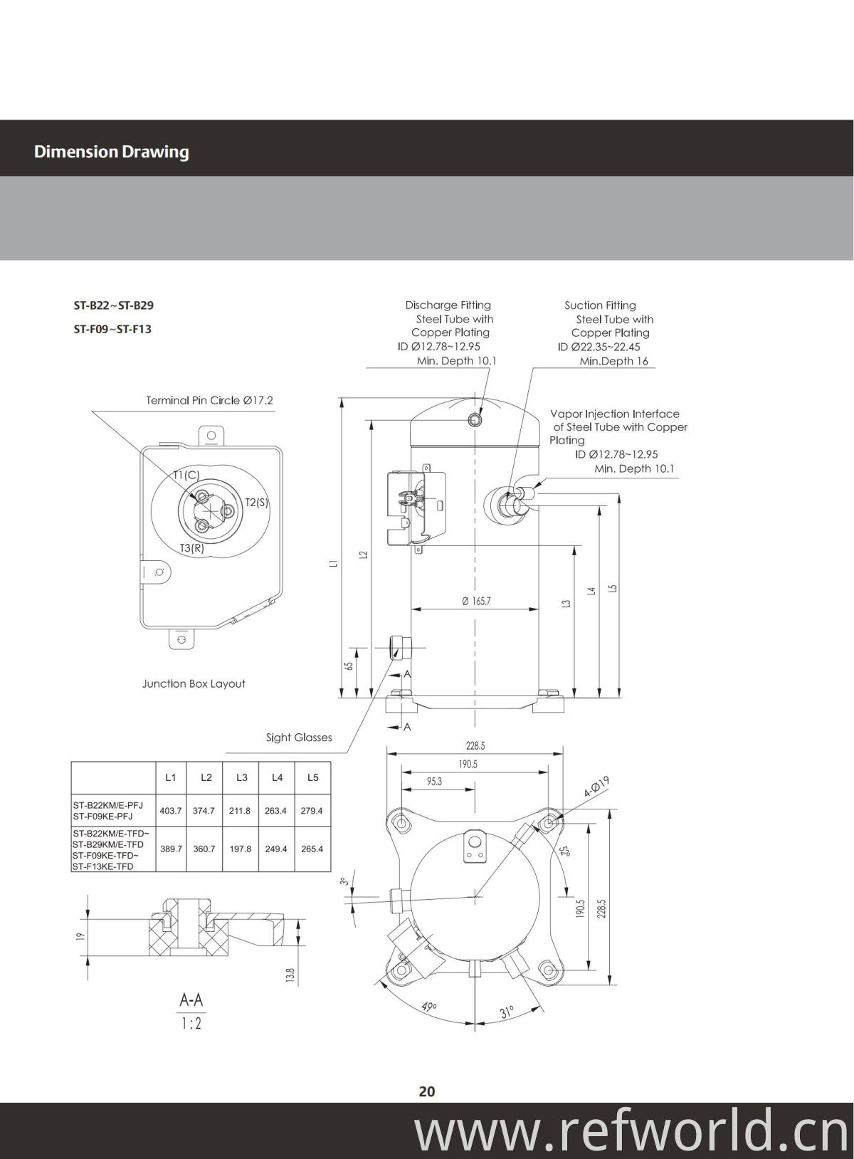 ScrollTech ST-B ST-F Series_21